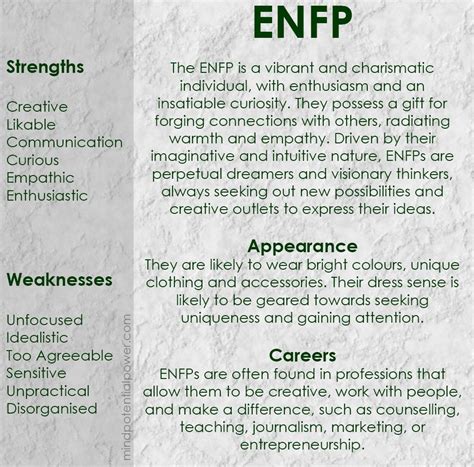 enfp meaning personality|Strengths & Weaknesses .